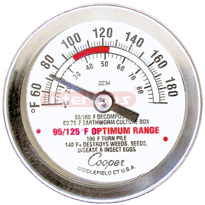 Compost Thermometer, Dial